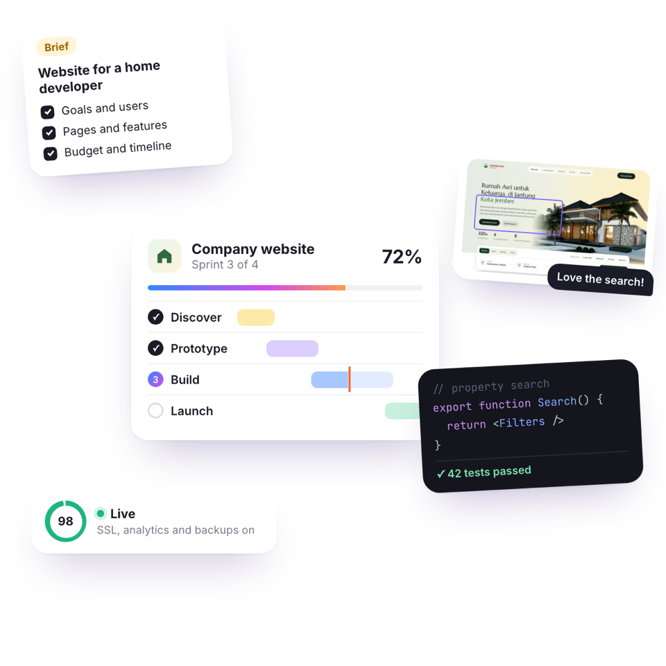 A KSATRIA project in progress: the brief, a clickable prototype, the build sprint with passing tests, and the live site